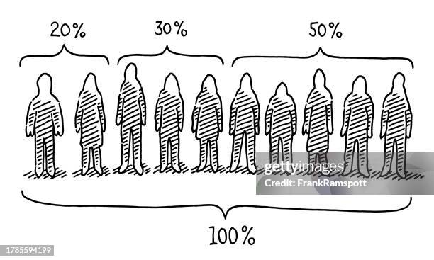 row of 10 people silhouettes percentage concept drawing - people in a line stock illustrations