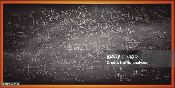 Plus Minus Wallpaper Photos and Premium High Res Pictures - Getty Images
