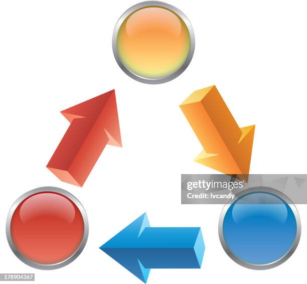 three steps arrows - 3 step circle stock illustrations