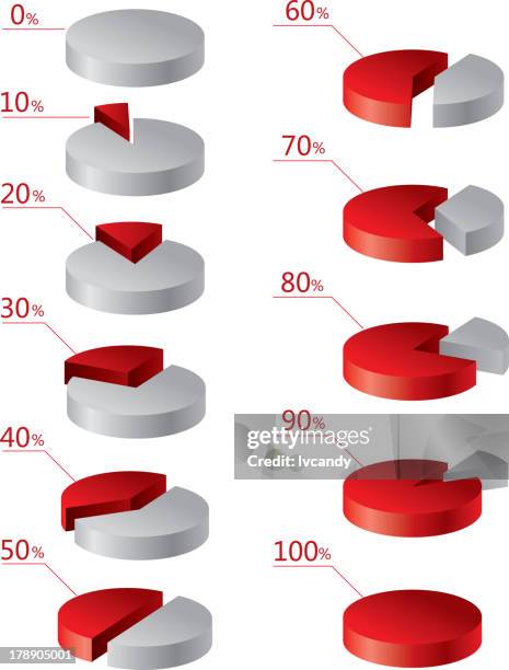 pie chart - 3d pie chart stock illustrations