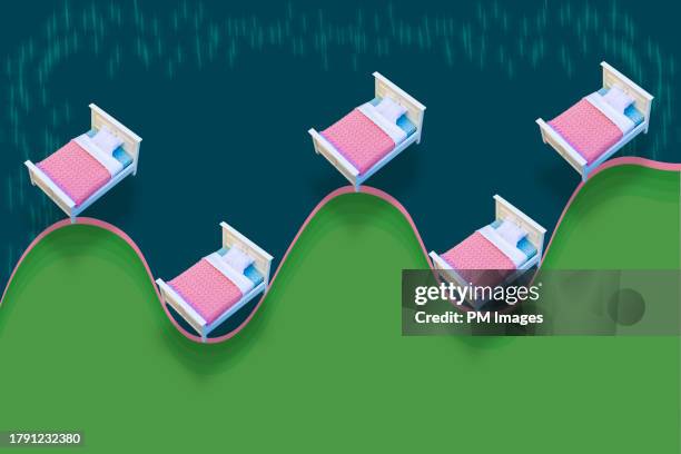 sleep cycle concept - beds on waves - continuing development stock pictures, royalty-free photos & images