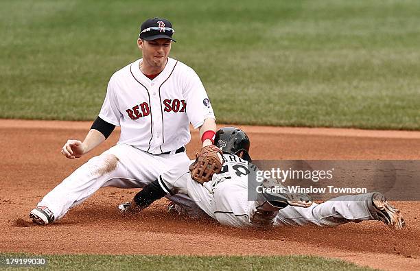 Avisail Garcia of the Chicago White Sox safely steals second as Stephen Drew of the Boston Red Sox applies the tag during the first inning at Fenway...