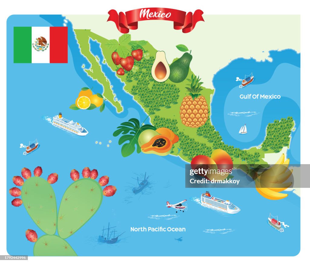 Mexico Fruits Map