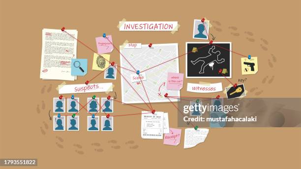 illustrations, cliparts, dessins animés et icônes de commission d’enquête sur les lieux du crime - tableau d'affichage