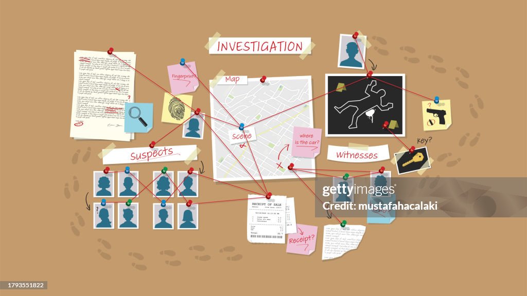 Crime scene investigation board