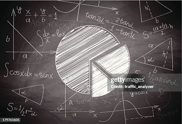 Illustrations, cliparts, dessins animés et icônes de Multiple Plus ...