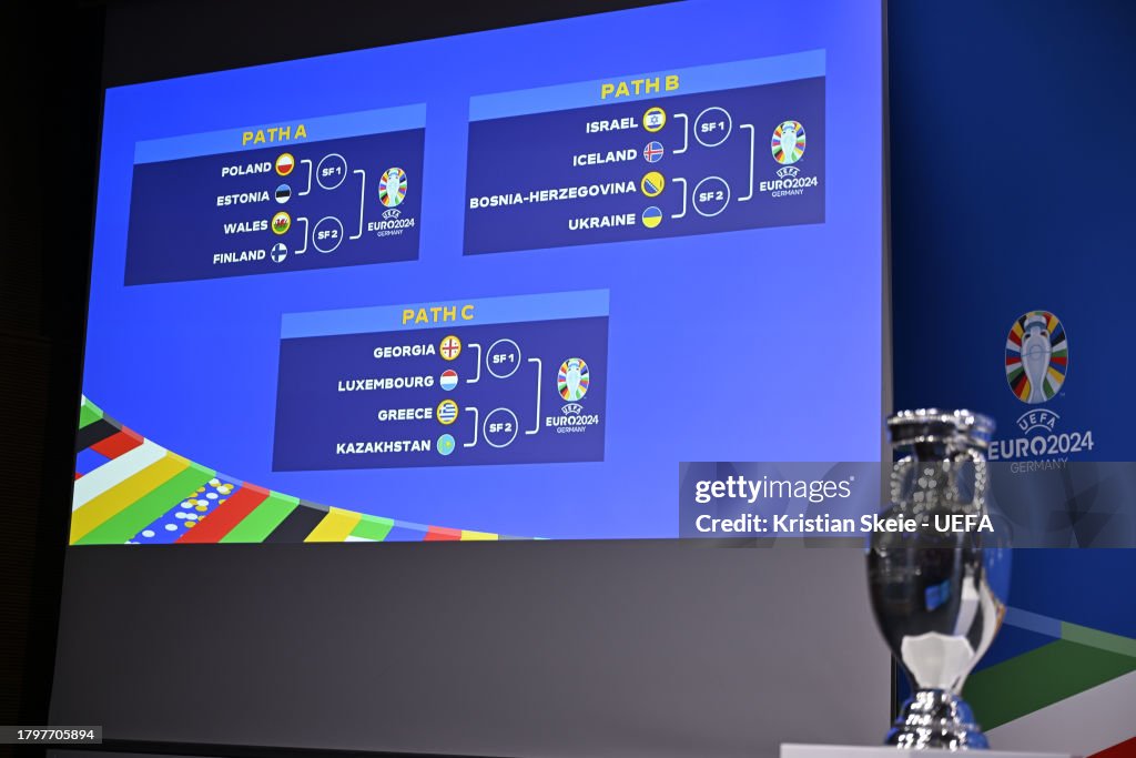 A view of the draw results during the UEFA EURO 2024 Playoffs Draw