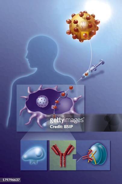 Aids, Research, Illustration Of The First Attempt To Find An Aids Vaccine By Injecting Gp120 Molecules Of The Virus Into The Human Organism,...