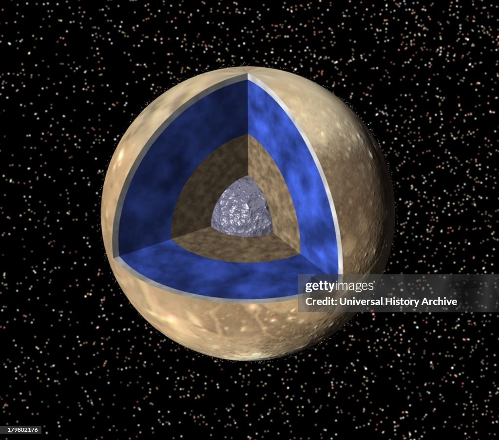 Cutaway views of the possible internal structures of the Galilean satellites. Ganymede is at the lower left, Callisto at the lower right, Io on the upper left, and Europa on the upper right.