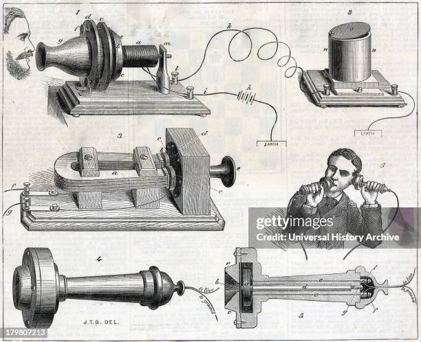 Alexander Graham Bell's telephone. Engraving 1877.