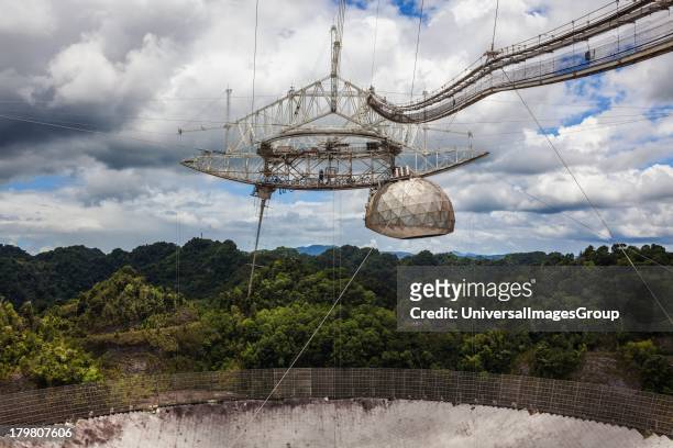 Worlds largest single-dish radio telescope, the Arecibo Observatory, Arecibo, Puerto Rico.