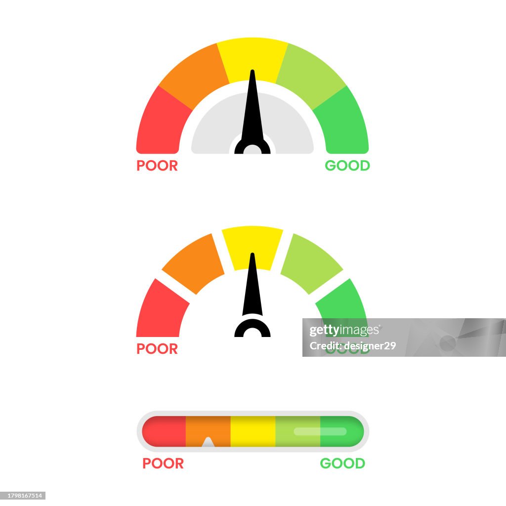 Rating Speedometer Speedometer And Rating Gauge Vector Set On White Background High-Res ...