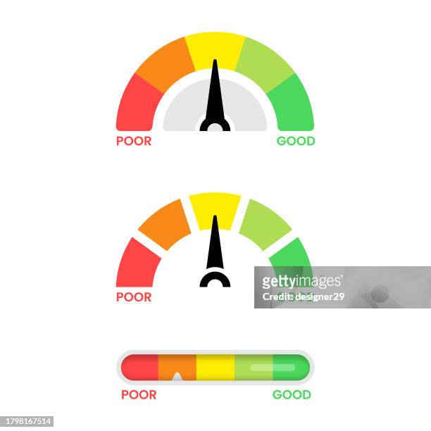 speedometer and rating gauge vector set on white background. - risk meter stock illustrations