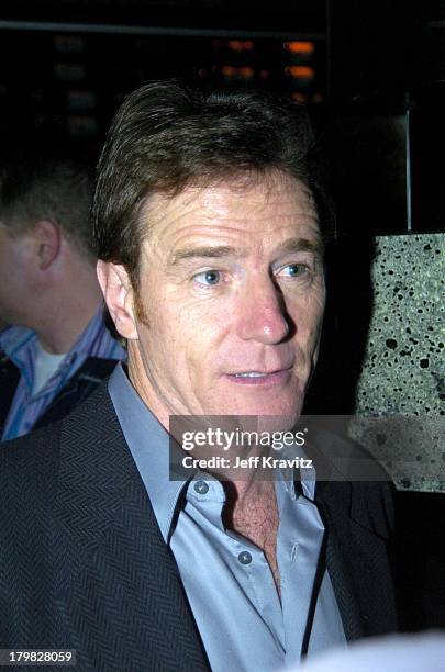 Bryan Cranston during Fox TCA All Star Party at Dolce-Inside Coverage at Dolce in Los Angeles, California, United States.