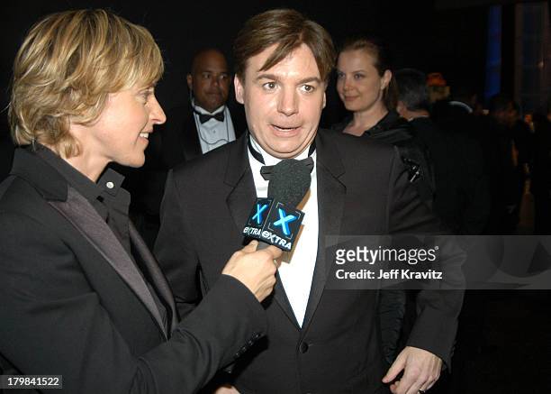 Ellen DeGeneres and Mike Myers during 55th Annual Primetime Emmy Awards - Governors Ball at The Shrine Auditorium in Los Angeles, California, United...