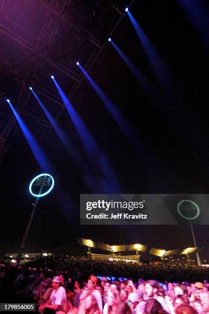 Audience during Phish in Concert - June 18, 2004 at Keyspan Park in New York City, New York, United States.