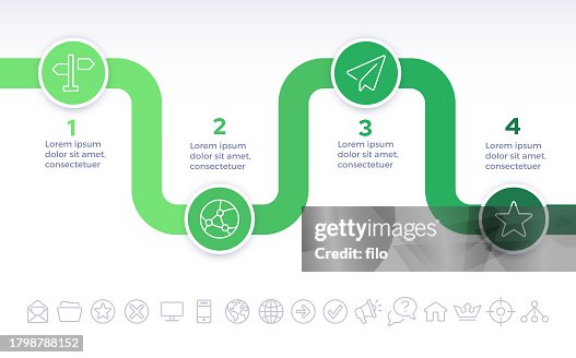 Vierstufiges Infografik-Circle-Pathway-Design Vierstufiges Infografik-Circle-Pathway-Design