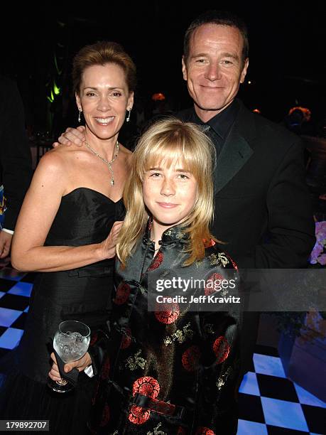 Bryan Cranston and guests during 58th Annual Primetime Emmy Awards - Governors Ball at The Shrine Auditorium in Los Angeles, California, United...