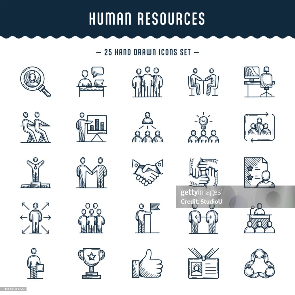 Human Resources