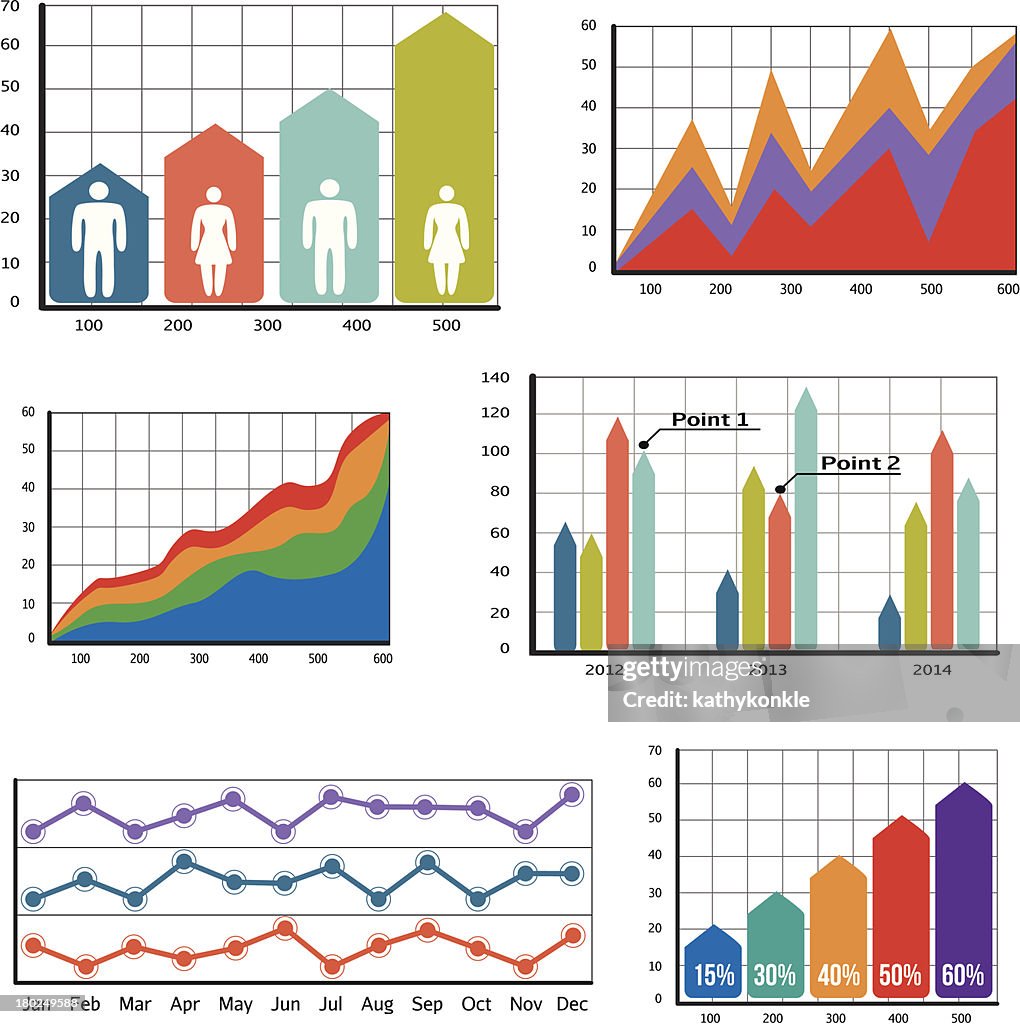 Charts and graphs design elements