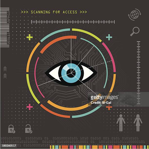 ilustrações, clipart, desenhos animados e ícones de segurança biométricos scanner de retina - eye scanner