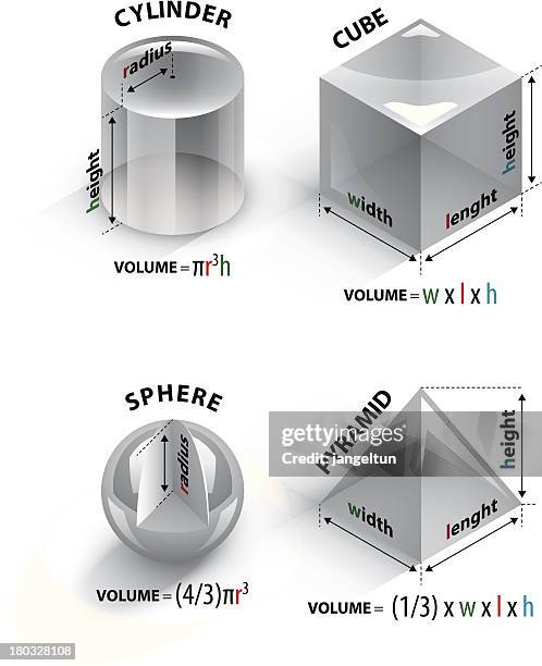 volume formulas - density stock illustrations