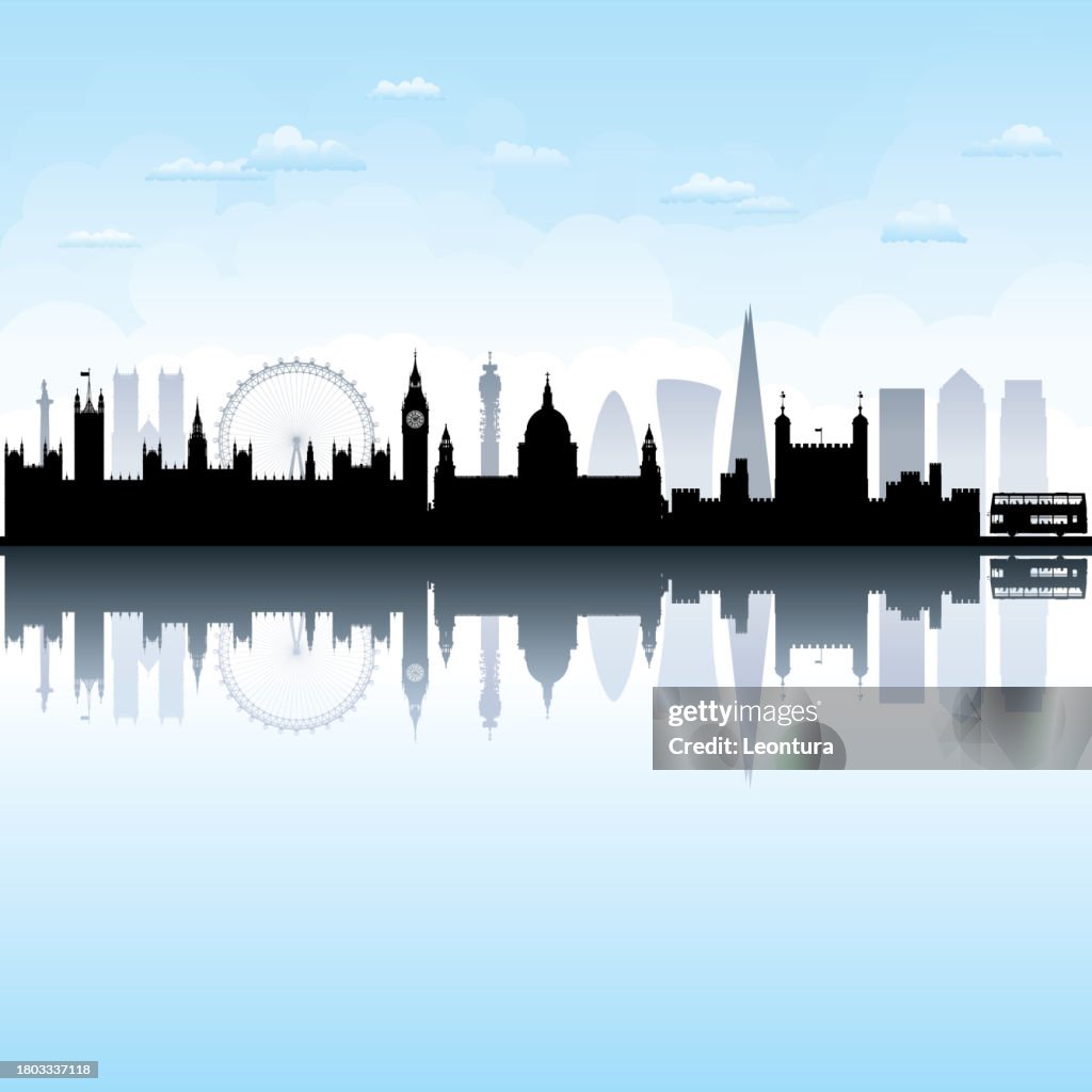London Skyline silhouette (All Buildings Are Complete and Moveable)