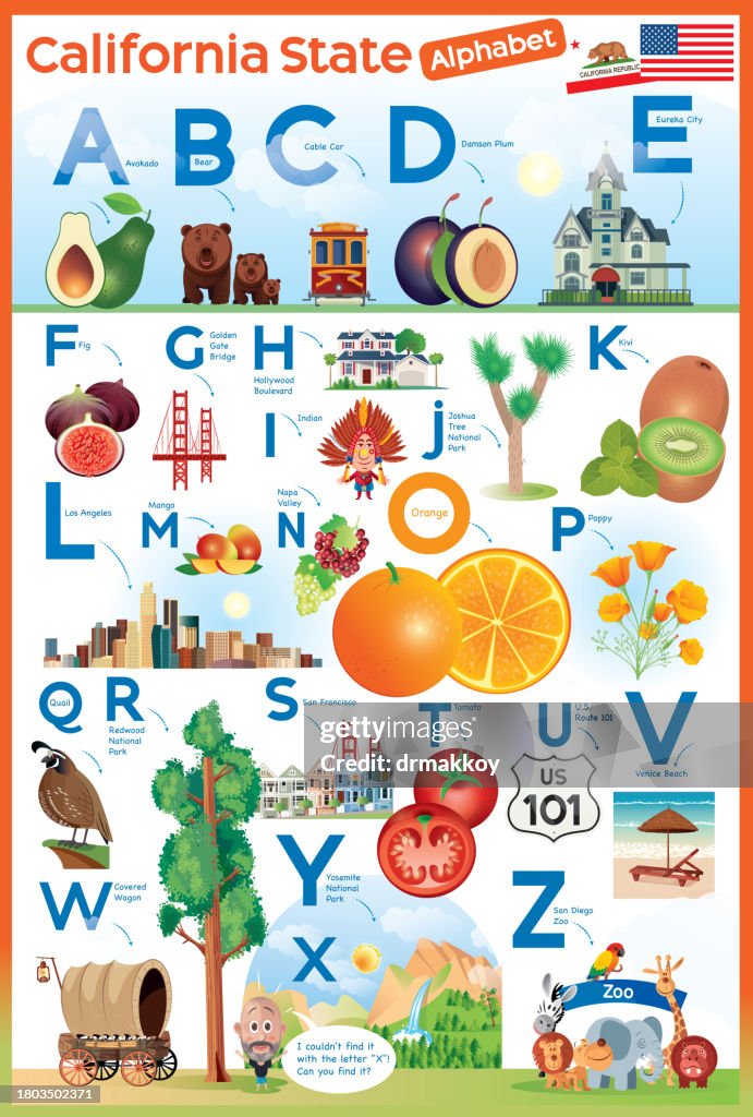 California State Alphabet for children
