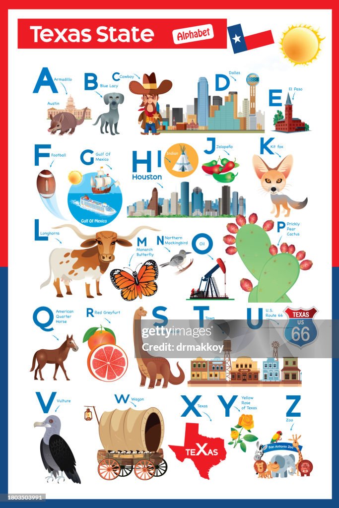 Texas State Alphabet for children