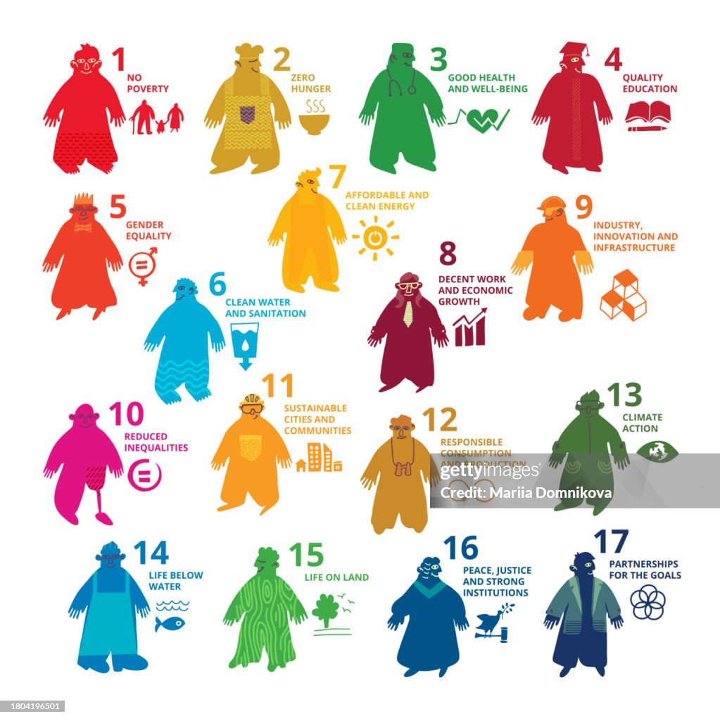 Sustainable Development Goals set