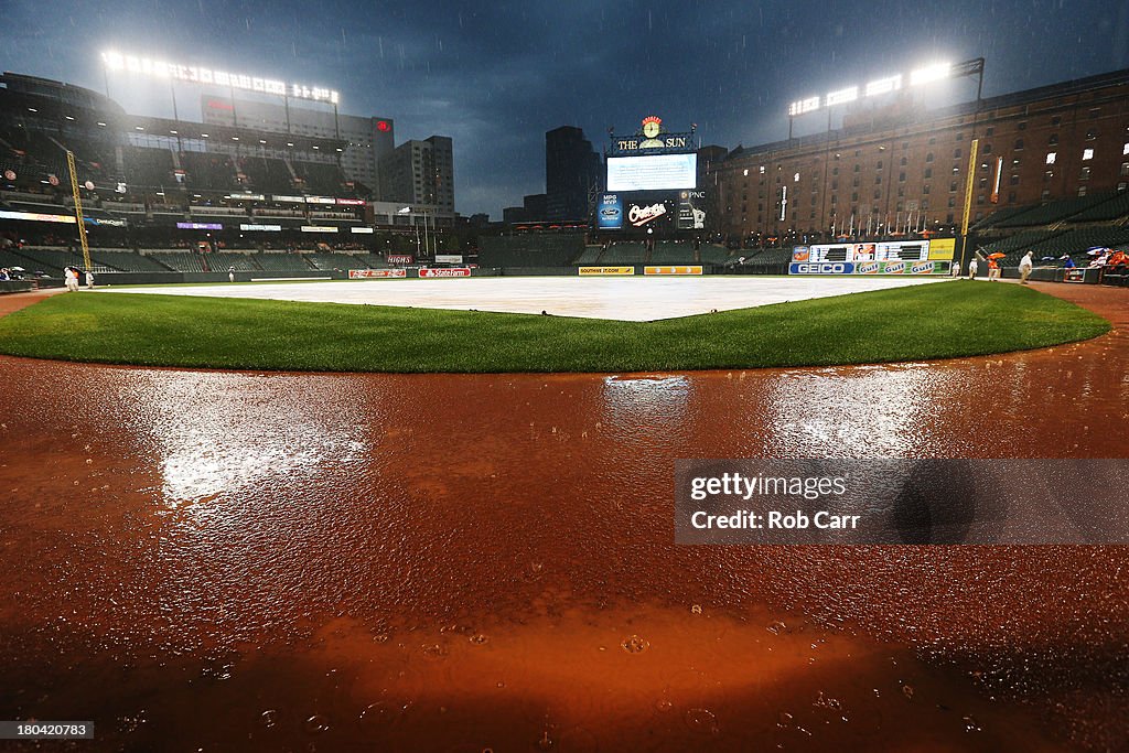 New York Yankees v Baltimore Orioles