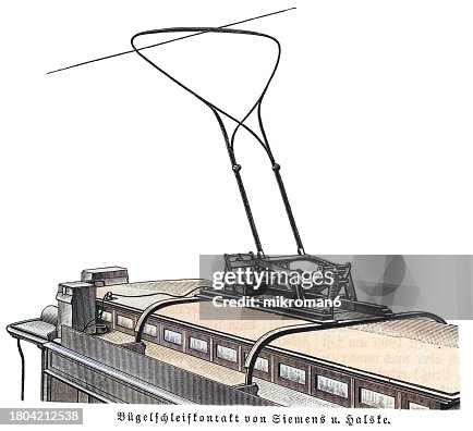 Old engraved illustration of first electric railway with overhead line in Berlin, Siemens & Halske