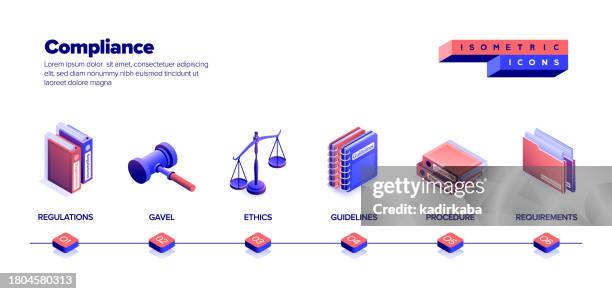 ilustrações de stock, clip art, desenhos animados e ícones de vector illustration of compliance isometric icon set and three dimensional banner design. government, honesty, regulations, requirements, responsibilities, guidance, gavel, law, rules, isometric. - regras