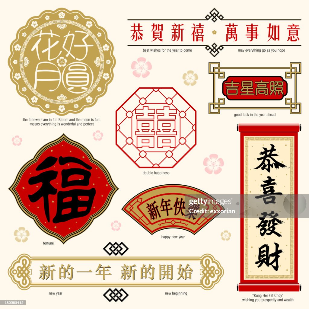 Chinese Frame and Text