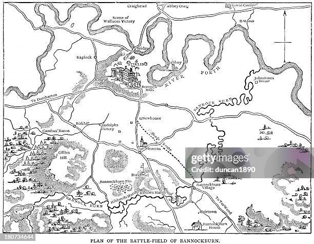 battle of bannockburn 1314 - stirling 幅插畫檔、美工圖案、卡通及圖標