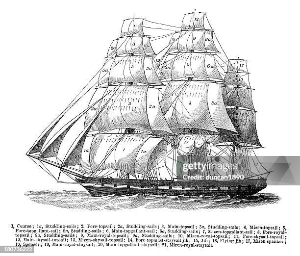 stockillustraties, clipart, cartoons en iconen met sailings ships sails - spinnaker