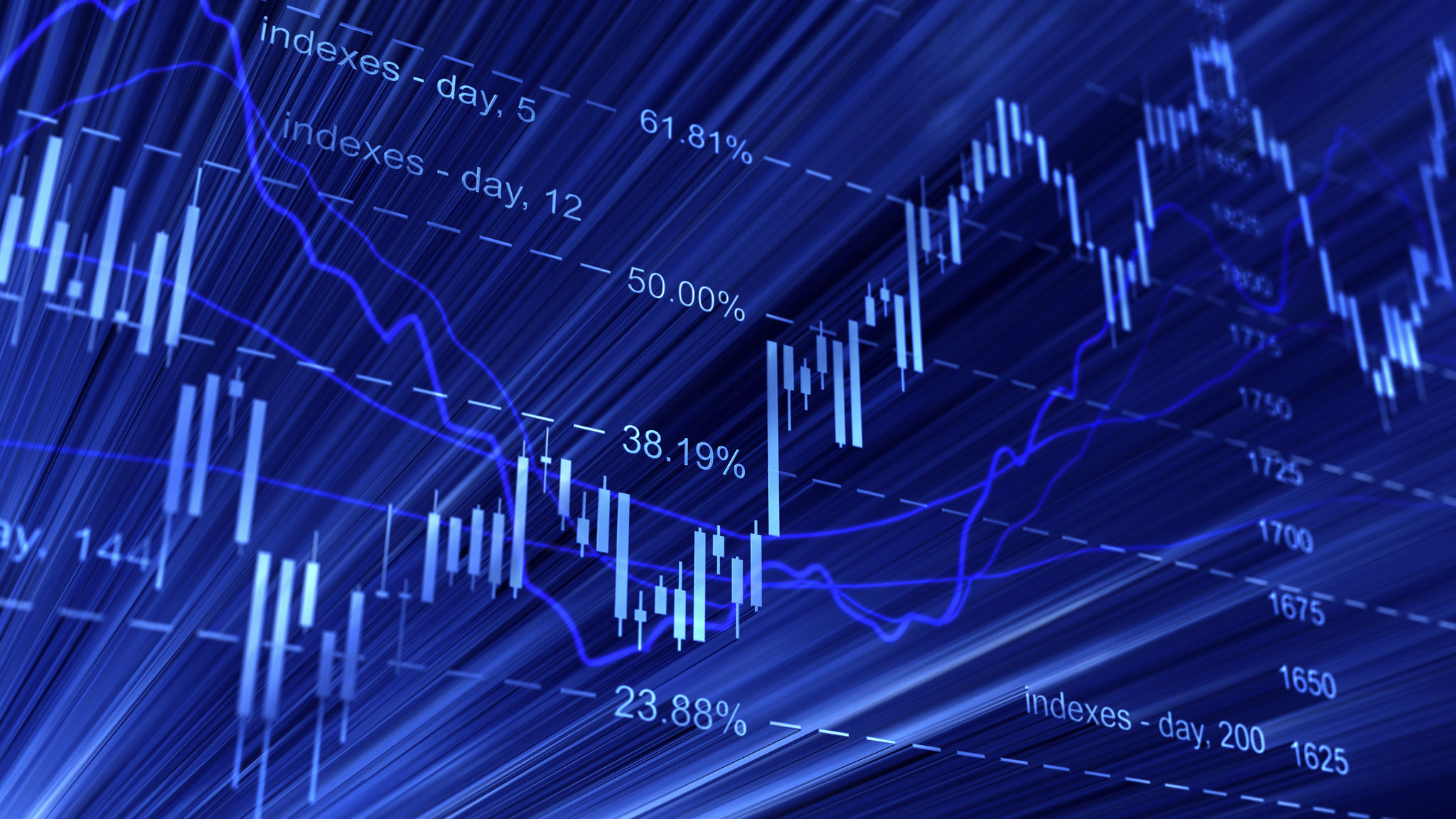 binary options chart