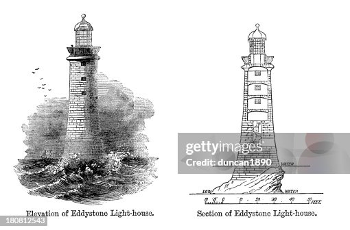 Eddystone Lighthouse Eddystone Lighthouse