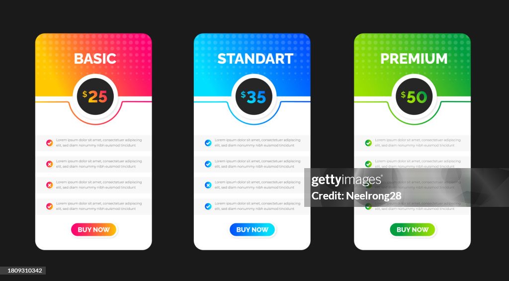 Ui Ux App Pricing Chart Table Subscription Design Or Website Pricing ...