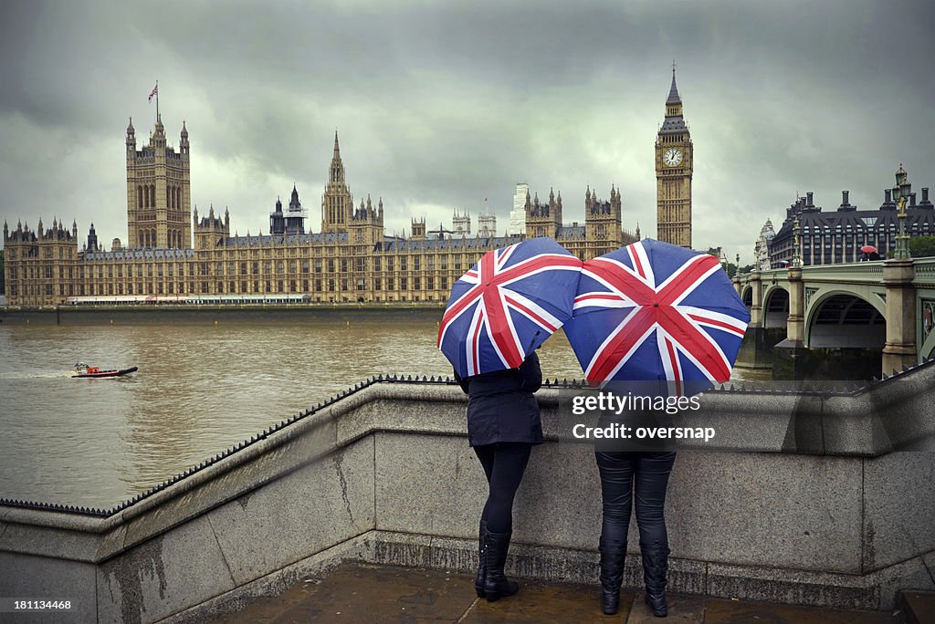 London rain