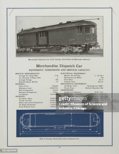 Black and white image of the side view of a Merchandise Dispatch Car, the one illustrated above belongs to the Chicago, North Shore and Milwaukee...