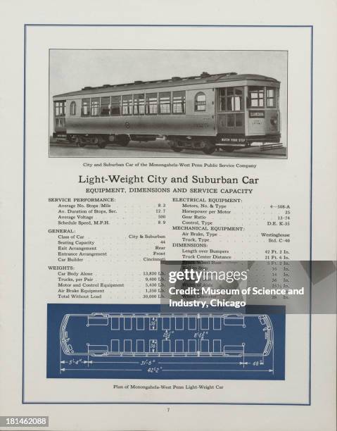Black and white image of the side view of a Light-Weight, Low-Floor City and Suburban Car, the one illustrated above belongs to the Monongahela-West...