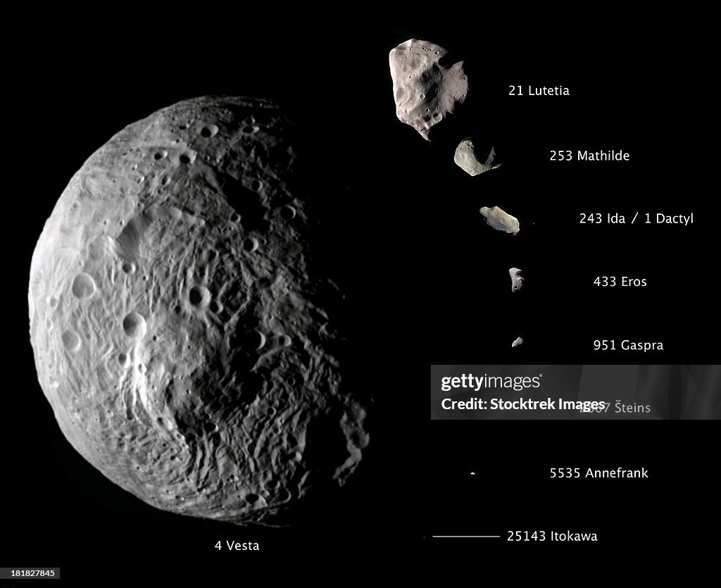 Digital composite showing the comparative sizes of nine asteroids.
