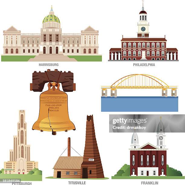 bildbanksillustrationer, clip art samt tecknat material och ikoner med pennsylvania symbols - liberty bell