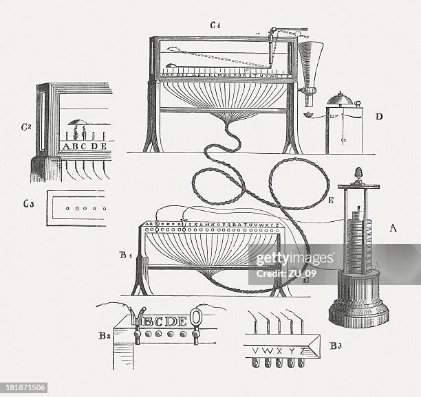 59 Morse Code Machine High Res Illustrations - Getty Images