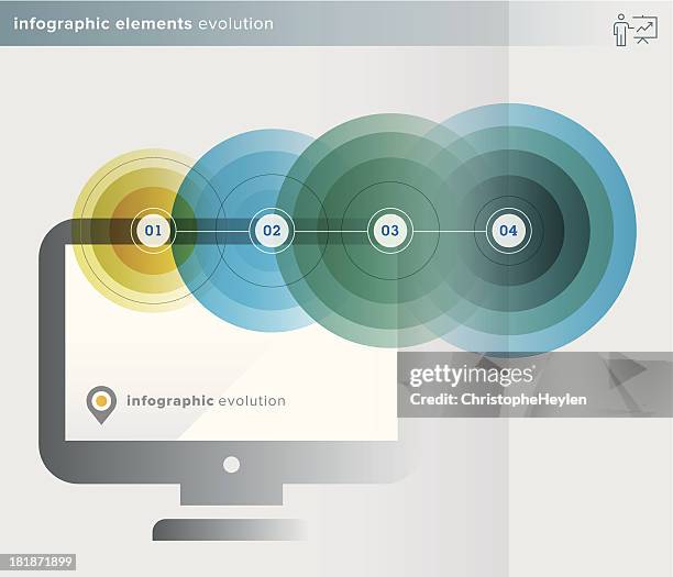 Evolution Graphics Graph Infographics Elements Evolution Series Illustration High-Res Vector ...