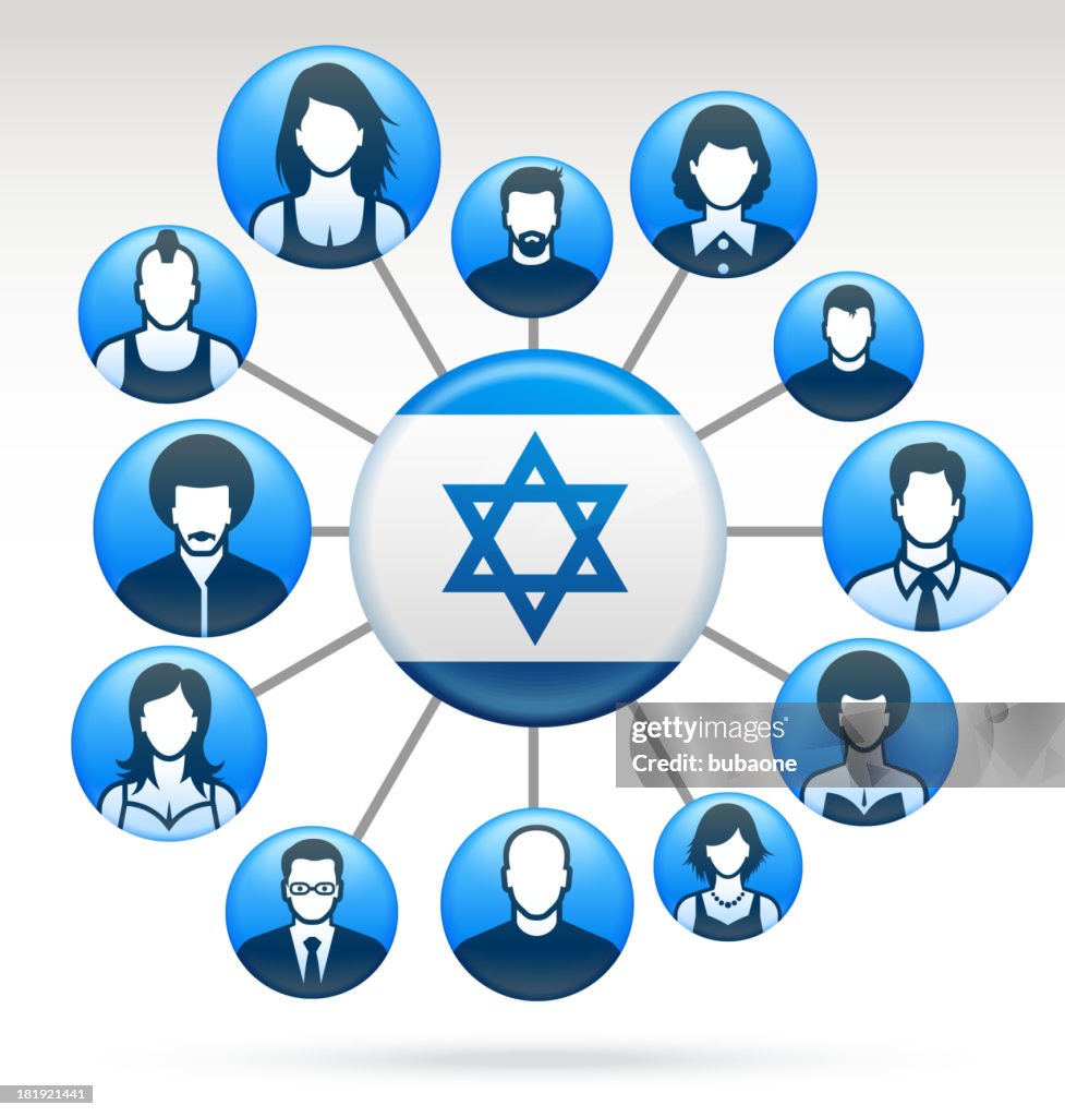 Israel Flag and Community Web