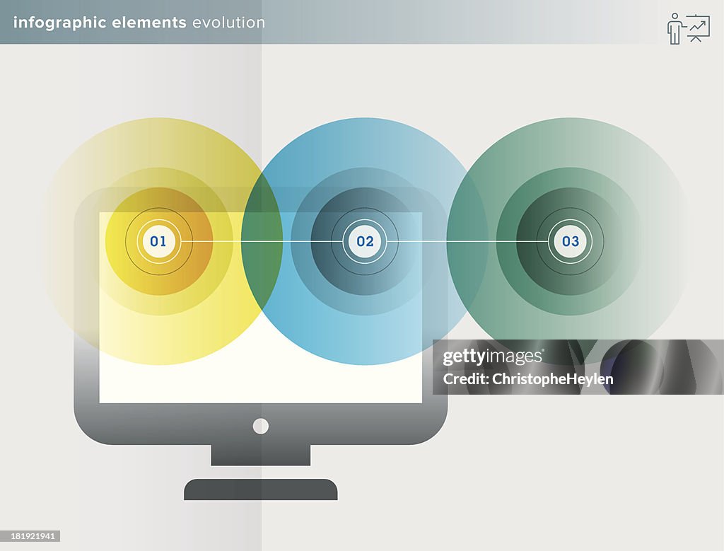 Infographic Example Evolution Infographics Elements Evolution Series Illustration High-Res Vector ...