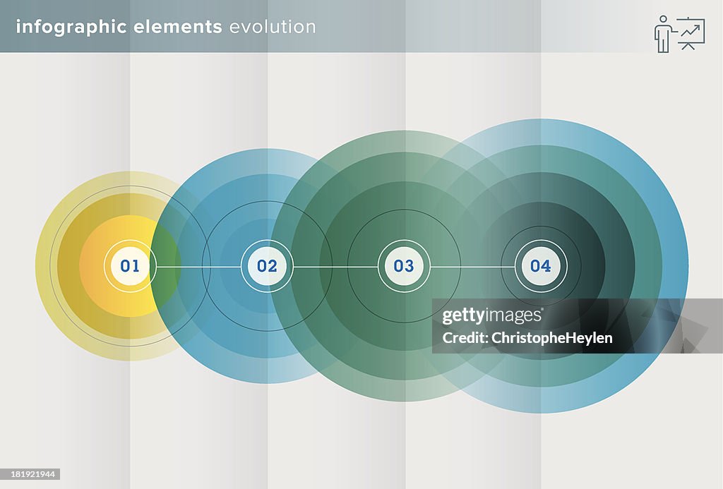 Infografías elementos-Serie evolution-Ilustración