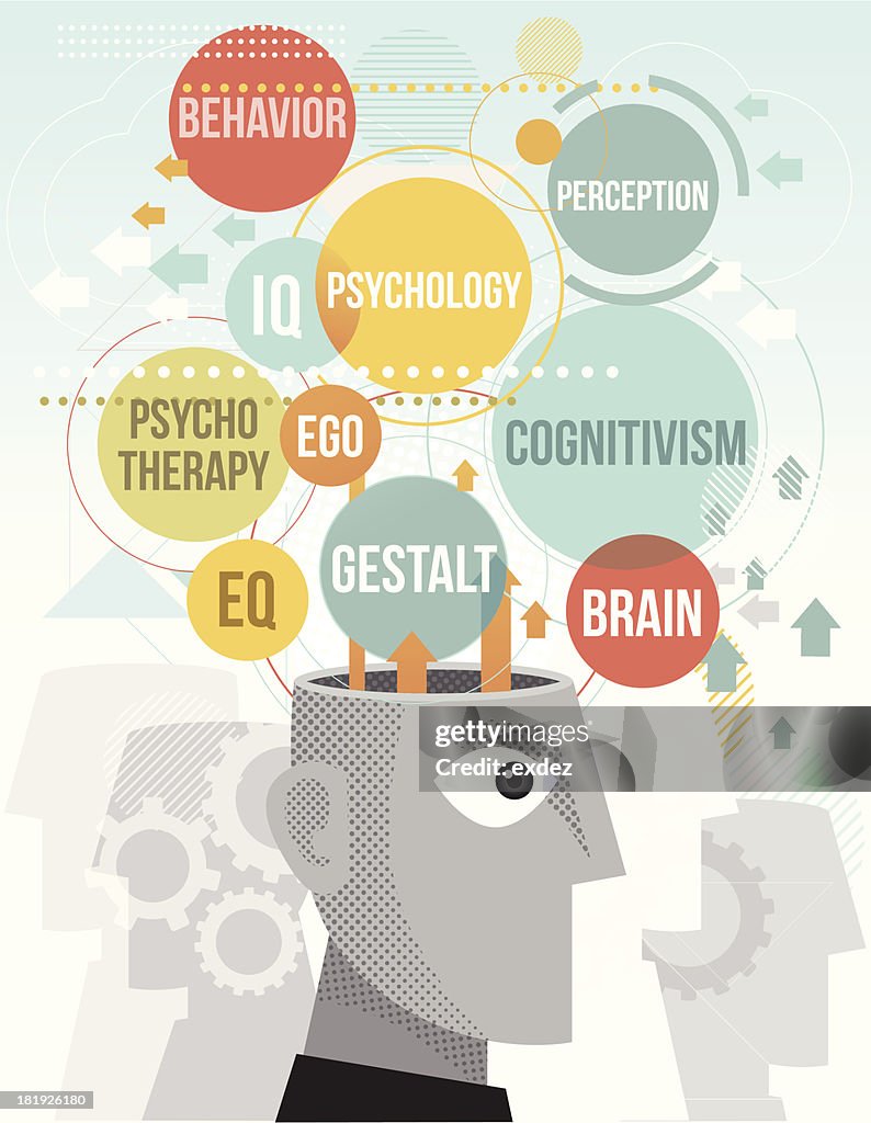 Psychology Words. List Psychology Terms In Mind High-Res Vector Graphic - Getty Images